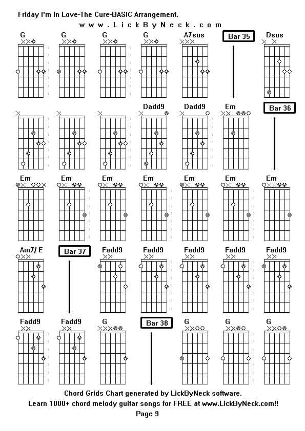 Chord Grids Chart of chord melody fingerstyle guitar song-Friday I'm In Love-The Cure-BASIC Arrangement,generated by LickByNeck software.